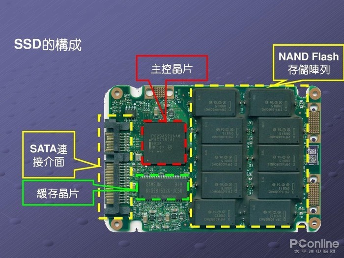 vwin德赢：属于物联网的特征的是什么
